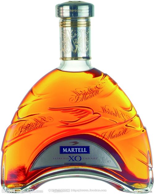 酒韻千年 馬爹利XO、白酒、啤酒、保健酒的市場零售定位與消費共鳴